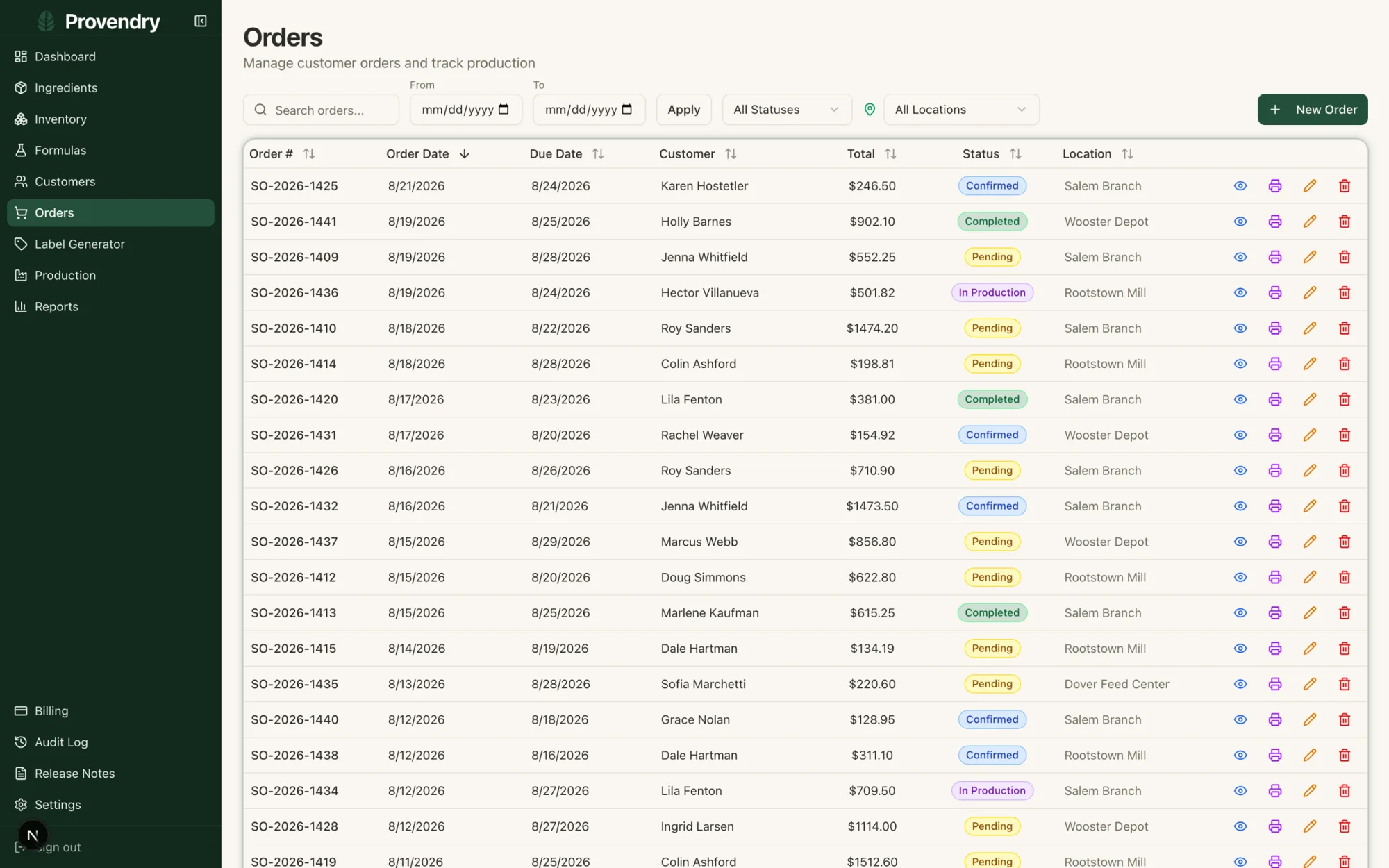 Order list showing order numbers, customers, quantities, statuses, and totals