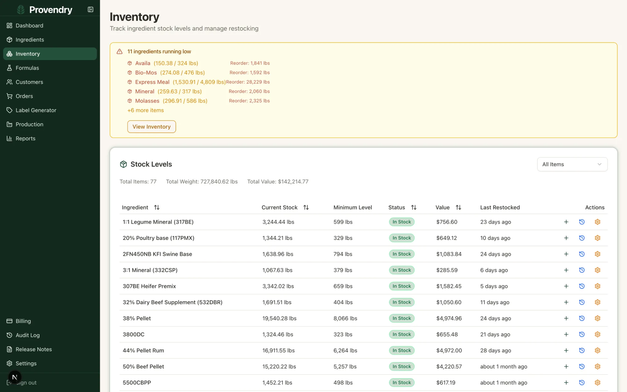 Inventory screen showing ingredient stock levels with low-stock indicators